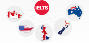 Take the IELTS