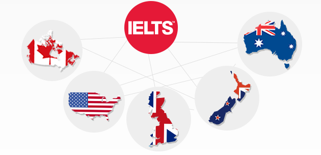 IELTS